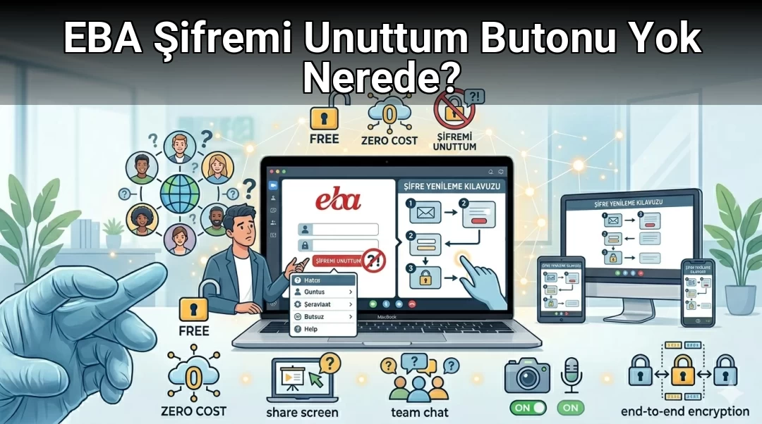 EBA Şifremi Unuttum Butonu Yok Nerede?